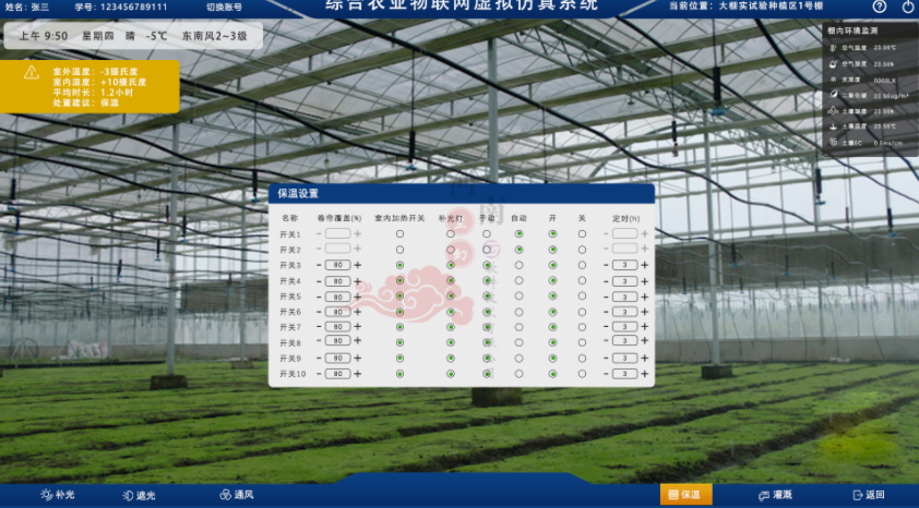 數(shù)字孿生、智慧城市、農(nóng)業(yè)數(shù)字孿生