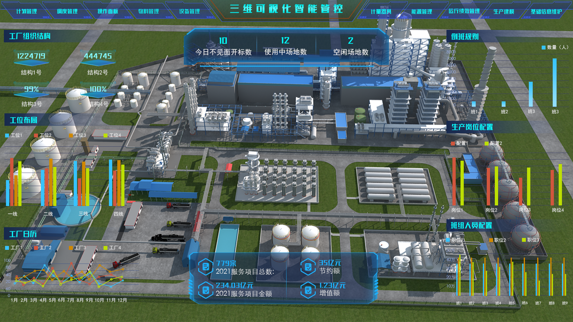 工業數字孿生沙盤 工業數字孿生沙盤