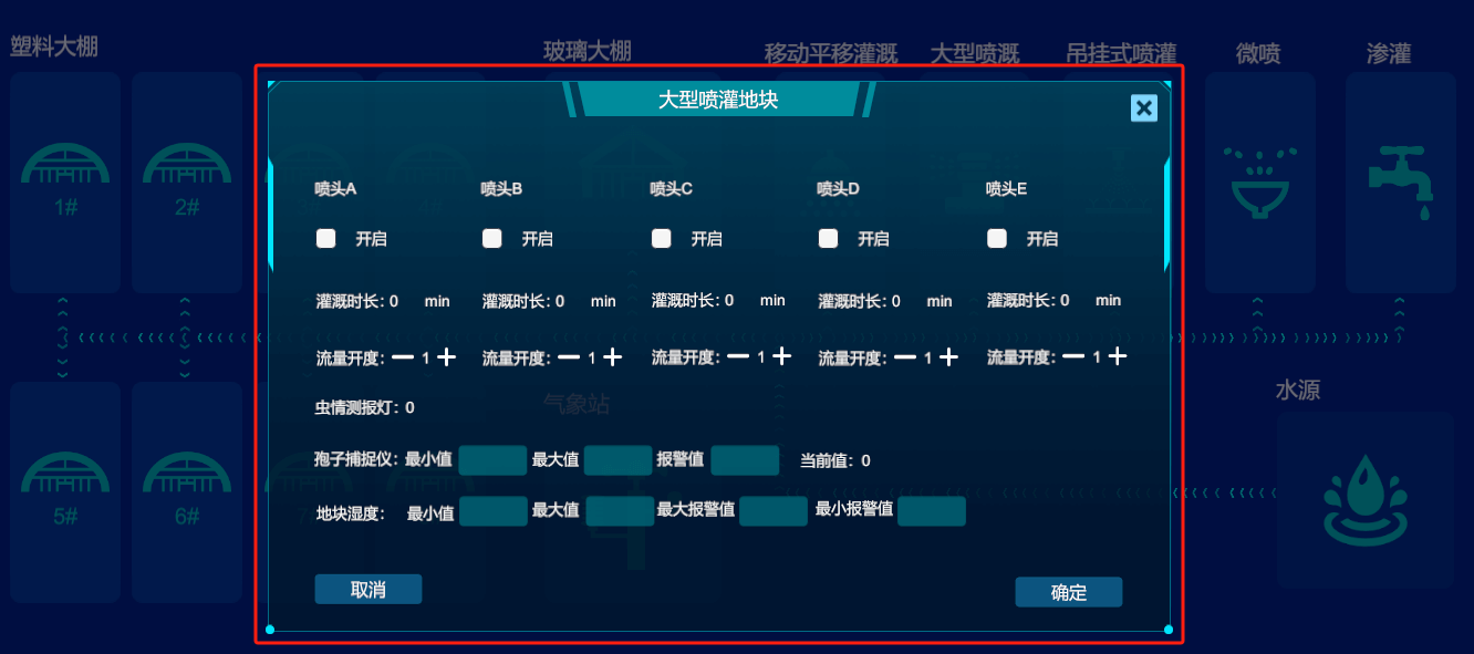 智慧農業數字孿生系統