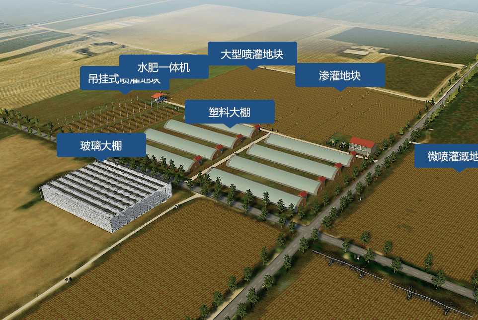 智慧農業數字孿生系統