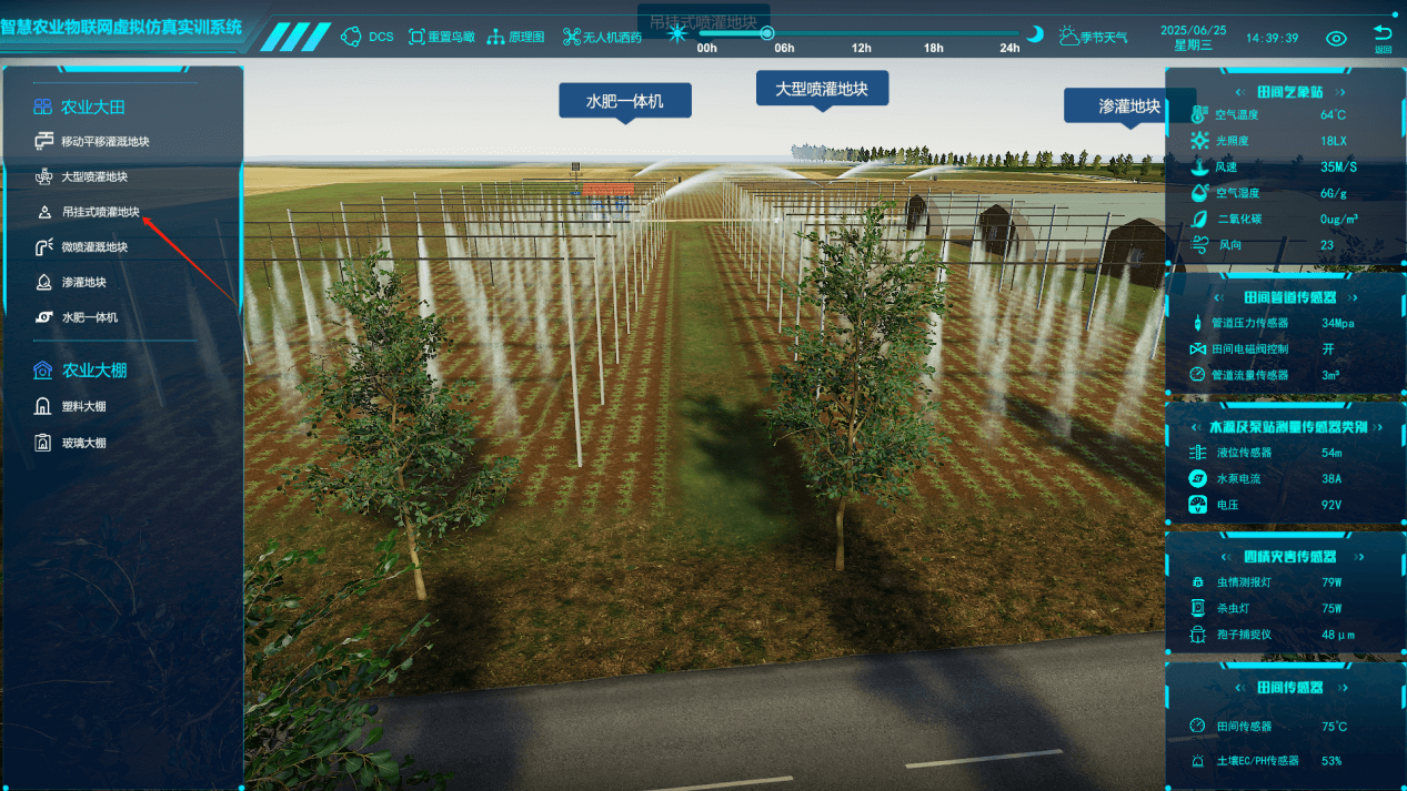 智慧農業數字孿生系統