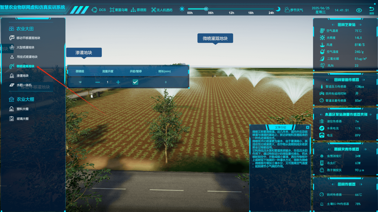 智慧農業數字孿生系統