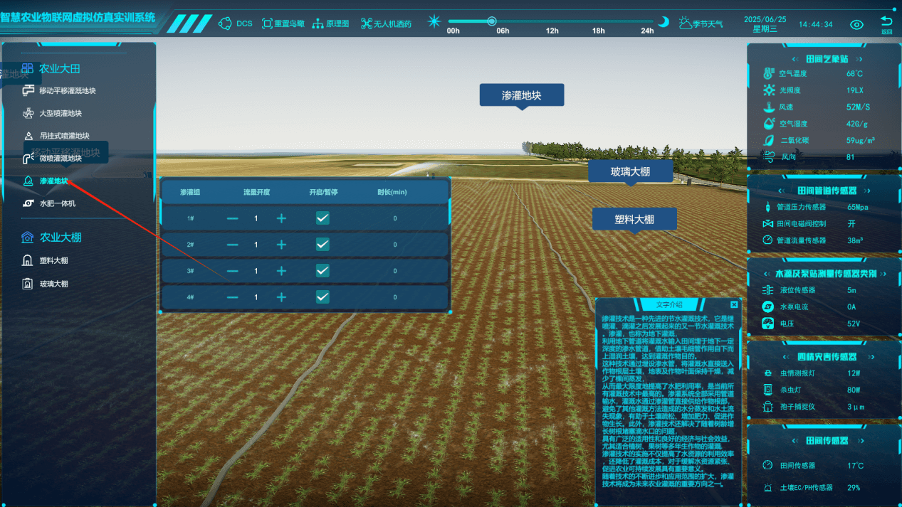 智慧農業數字孿生系統