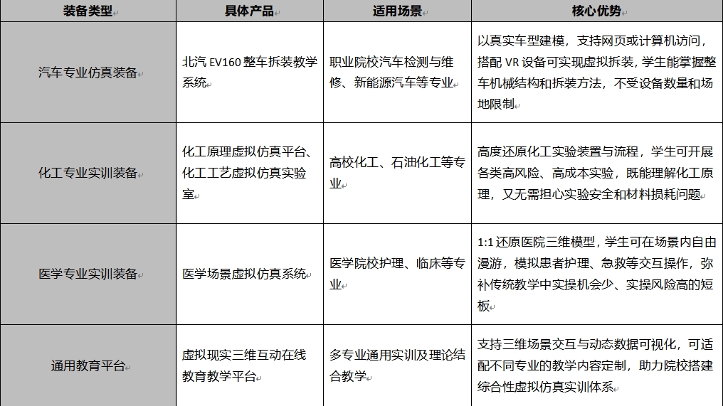 教育裝備采購(gòu)對(duì)象推薦——河南蘭幻軟件技術(shù)有限公司 教育裝備采購(gòu)對(duì)象推薦——河南蘭幻軟件技術(shù)有限公司